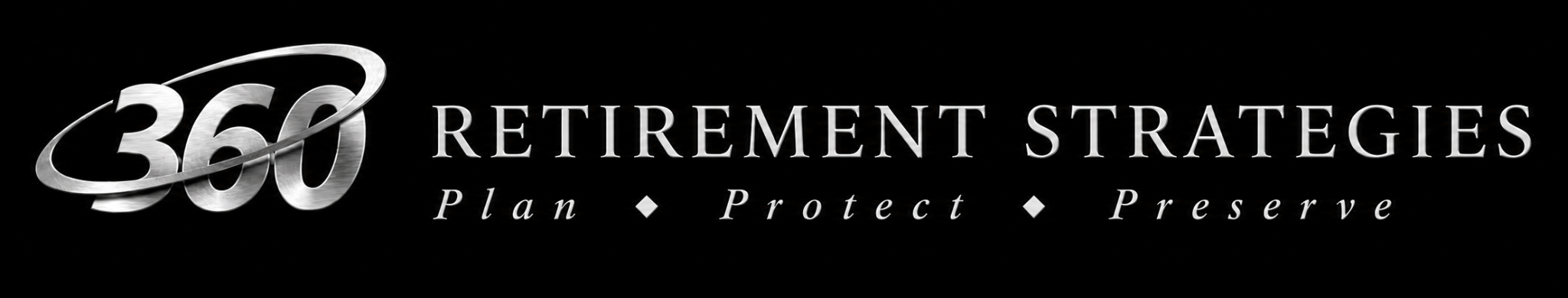 360° Retirement Strategies — Plan, Protect, Preserve